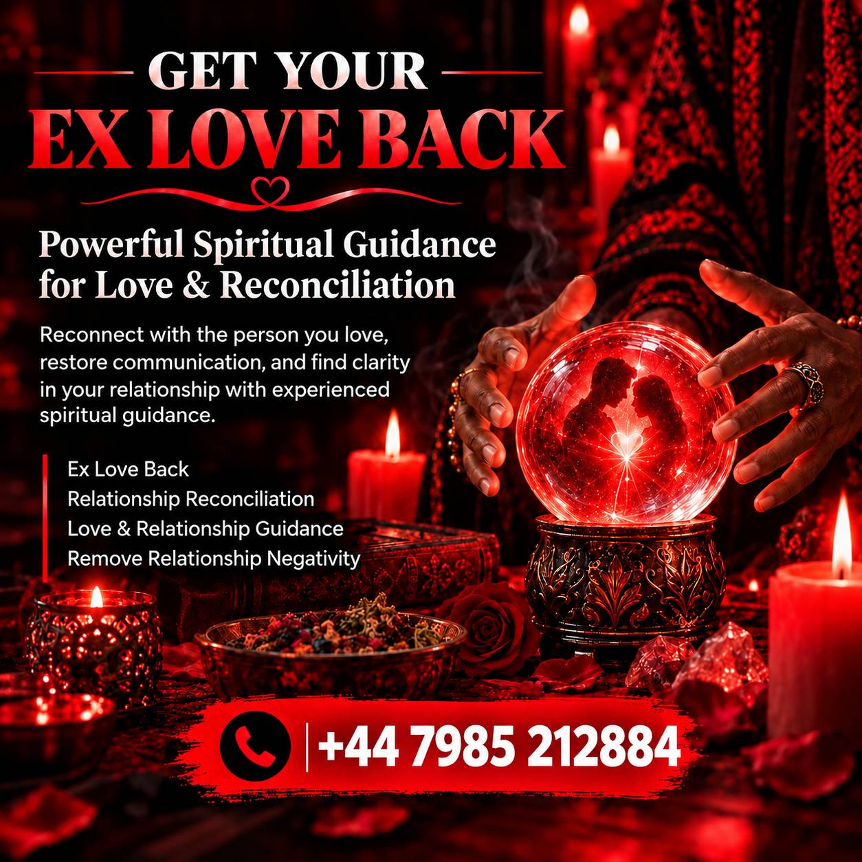 Astrology & Spiritual Healing Post 1